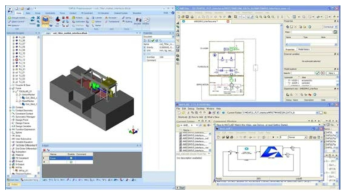 Coil Titler System 연동 시뮬레이션 화면(왼쪽: DAFUL 왼쪽, 오른쪽 위: AMESim, 오른쪽 아래: Matlab)