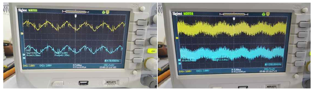 Oscilloscope 일반 신호(좌), 노이즈가 추가된 신호(우)