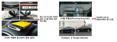 실차 평가 구성도 및 평가 기준