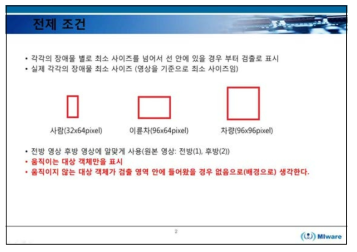 객체의 최소 검출 픽셀 사이즈 정의