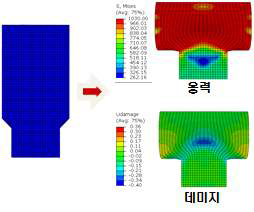 핀 1단 성형공정