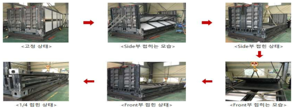 Folding 시험중인 컨테이너 모습