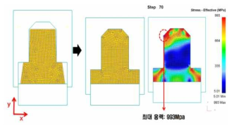 해석기반의 힌지 브래킷의 성형성 검증