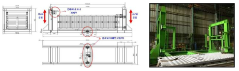 컨테이너 힌지 조립 Jig 설계 및 제작