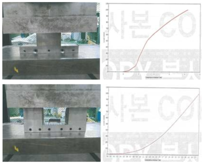 브래킷(단품) 최대 압축 시험 결과