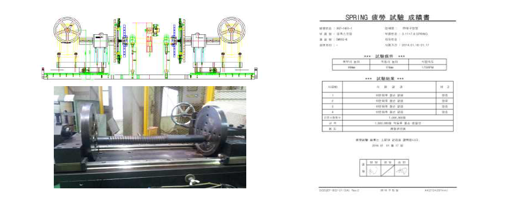 스프링 피로 시험기 및 피로시험 성적서
