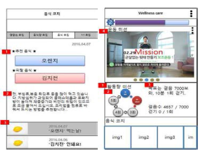 콘텐츠 인터벤션 UX 기획 자료