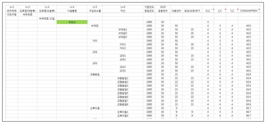 교량DB 엑셀파일 예제