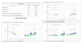 전자파시험 결과서