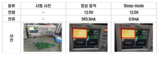 대기모드 시 암전류