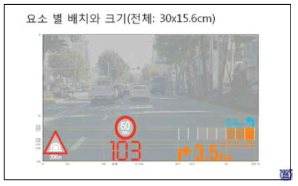 인간공학 UI/UX 가이드라인