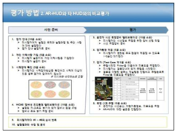 시선 및 주행안전성 비교 평가 방법