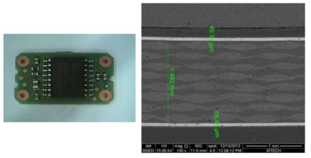 상용 센서 모듈 단면 분석