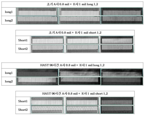 A사 0.8 mil + E사 1 mil 초기 및 HAST 96시간 시험 후 SAM 결과