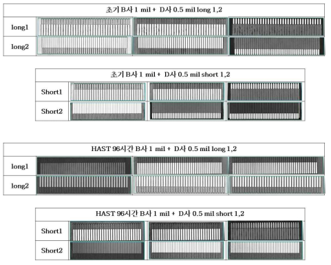 B사 1 mil + D사 0.5 mil 초기 및 HAST 96시간 시험 후 SAM 결과