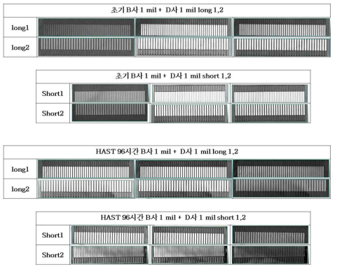 B사 1 mil + D사 1 mil 초기 및 HAST 96시간 시험 후 SAM 결과