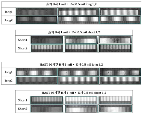 B사 1 mil + E사 0.5 mil 초기 및 HAST 96시간 시험 후 SAM 결과