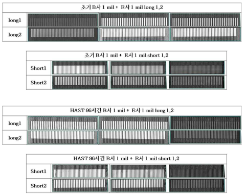 B사 1 mil + E사 1 mil 초기 및 HAST 96시간 시험 후 SAM 결과