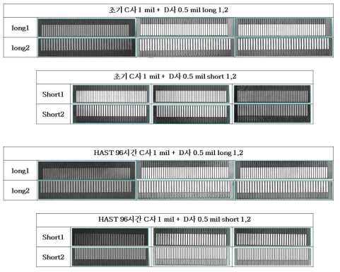 C사 1 mil + D사 0.5 mil 초기 및 HAST 96시간 시험 후 SAM 결과