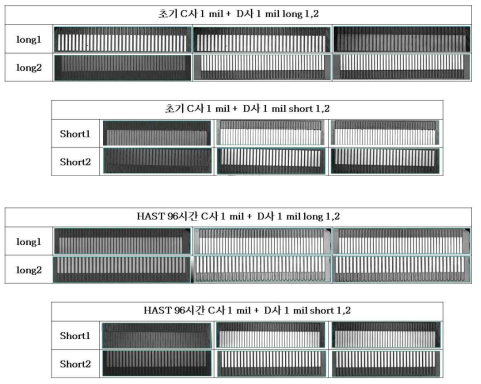 C사 1 mil + D사 1 mil 초기 및 HAST 96시간 시험 후 SAM 결과
