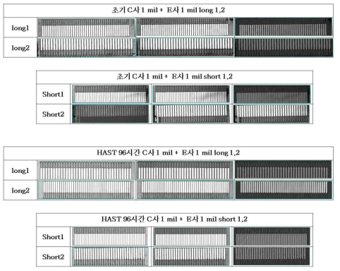 C사 1 mil + E사 0.5 mil 초기 및 HAST 96시간 시험 후 SAM 결과