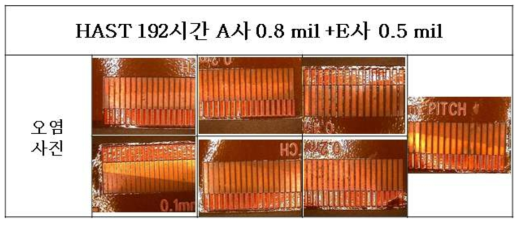 HAST 192시간 시험 후 A사0.8mil+ E사0.5mil 패턴 부 오염 확인