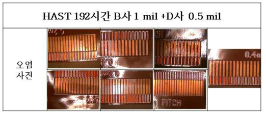 HAST 192시간 시험 후 B사1mil+ D사0.5mil 패턴 부 오염 확인