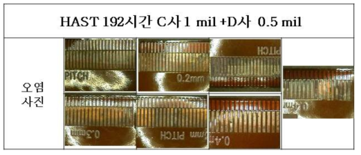 HAST 192시간 시험 후 C사1mil+D사0.5mil 패턴 부 오염 확인