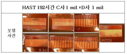 HAST 192시간 시험 후 C사1mil+D사1mil 패턴 부 오염 확인