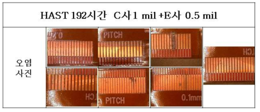 HAST 192시간 시험 후 C사1mil+E사0.5mil 패턴 부 오염 확인