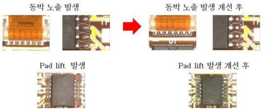 동발 노출 및 Pad lift 개선 과정