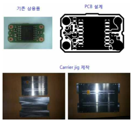 1차년도 상용품 및 PCB 설계와 carrier jig