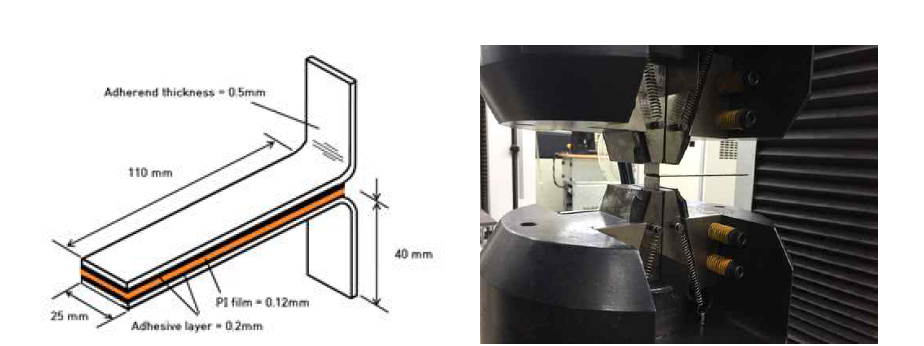접착제 접합부에 대한 T-박리강도 측정 시험편