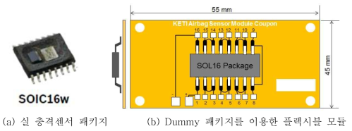 실제 패키지와 동일한 Dummy 패키지 쿠폰 설계