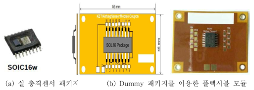 실제 패키지와 동일한 Dummy 패키지 쿠폰 설계