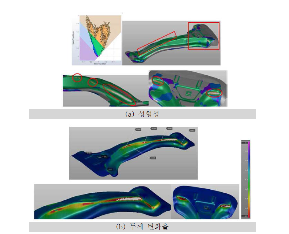 개발 시제품 성형성 검증 (파단발생)