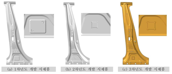 년차별 개발 시제품 설계