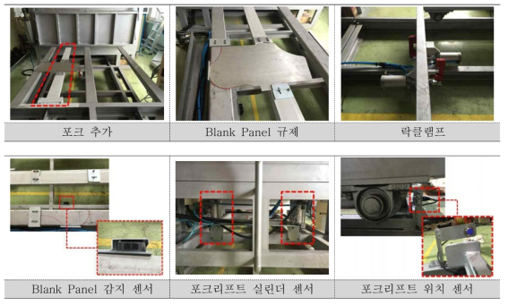 가열로 보수 및 최적화