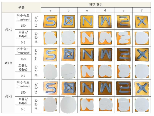 #3 도포패턴 분석 결과