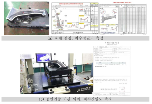 Center Pillar Outer 치수정밀도 측정