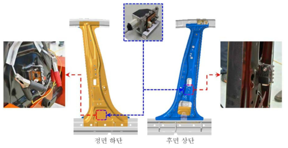 충격센서 모듈 장착 위치