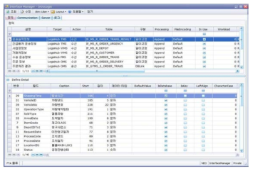 인터페이스 프로토콜정의화면(TMS, WMS, OMS, FMS 연계 항목 정의)