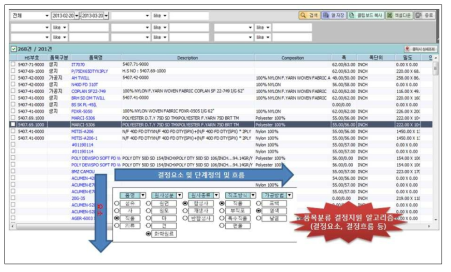 HS 품목분류 자가결정 시스템 예시 화면