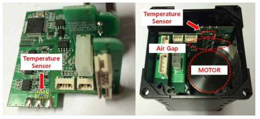 기존 방식의 모터 온도 측정 방법