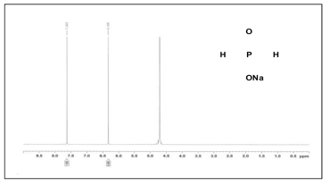 Sodium hypophosphite NMR spectra
