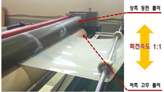 동판롤러와 고무롤러 1:1회전속도비