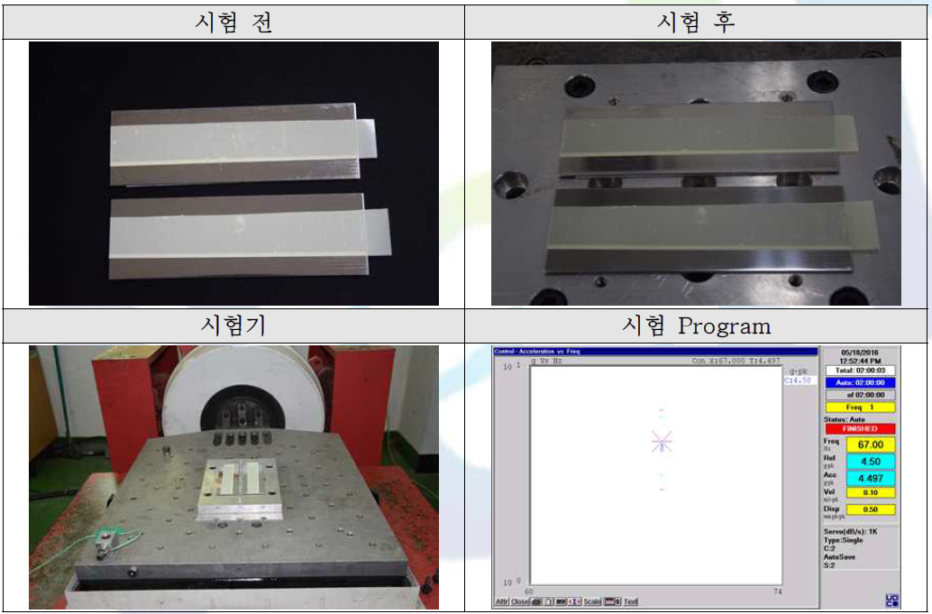 진동시험 결과