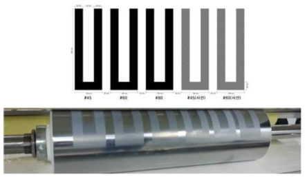 제작된 동판 [Mesh(#45,60,80), 사선 및 도트문양