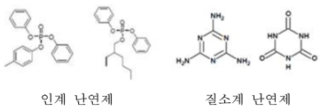 인계/질소계 난연제 화학구조식