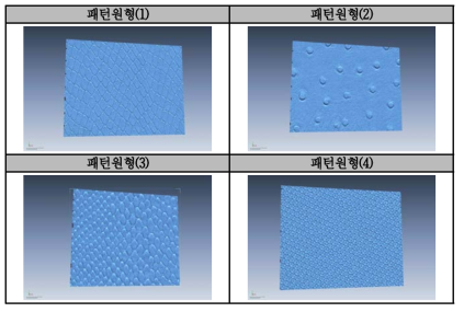 3D스캐닝에 의한 형상파악을 위한 딤플구조의 이미지